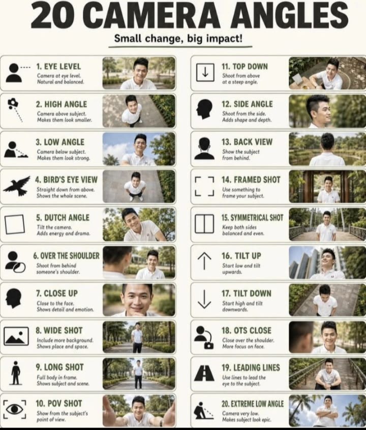 20 Camera Angles.